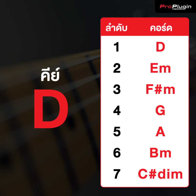 12_D