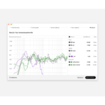 Sonarworks SoundID Reference for Multichannel with Measurement Microphone Box - Image 8