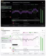 Sonarworks SoundID Reference for Multichannel with Measurement Microphone Box - Image 2