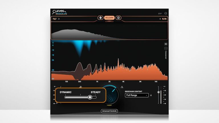 Waves Curves Resolve EQ Plugin