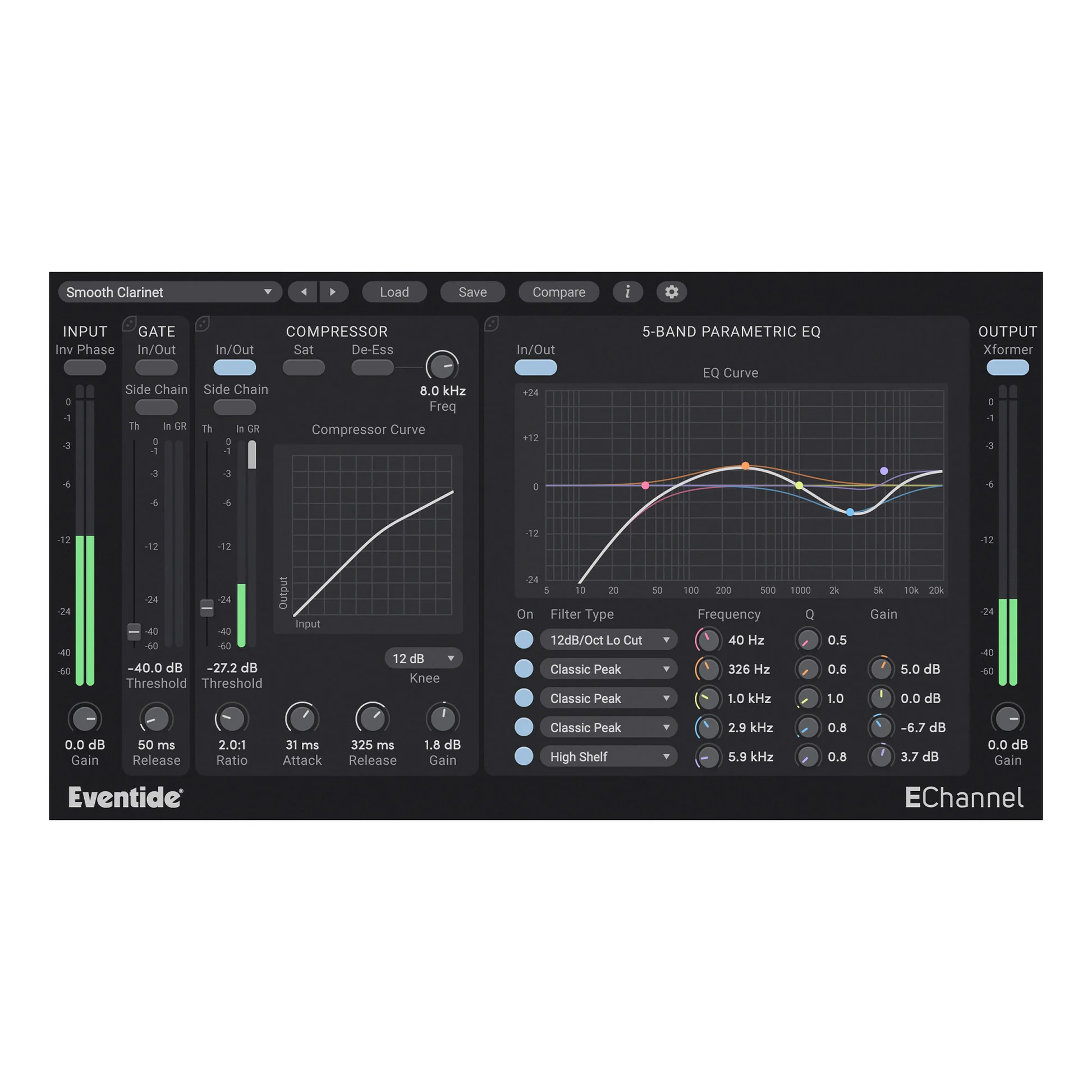 Product Highlight Image