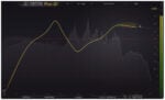 FabFilter Pro-Q 4 Equalizer Plugin