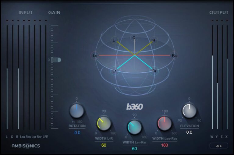 Waves B360 Ambisonics B-format Encoder Plugin