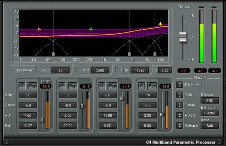 Waves C4 Multiband Compressor Plugin