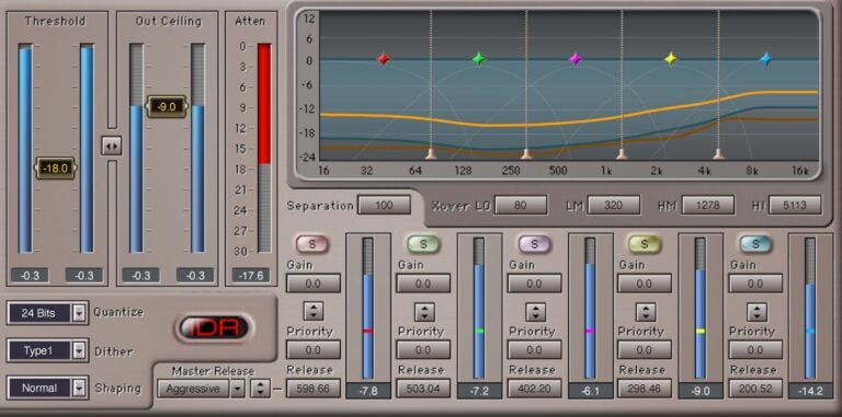 Waves L3 Multimaximizer Plugin
