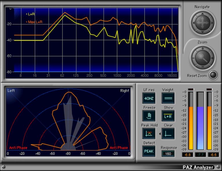 Waves PAZ Analyzer Plugin