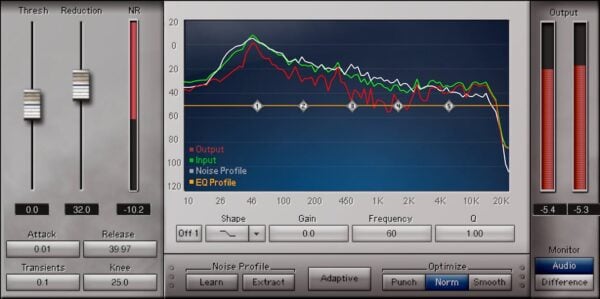 Waves Z-Noise Noise Reduction Plugin