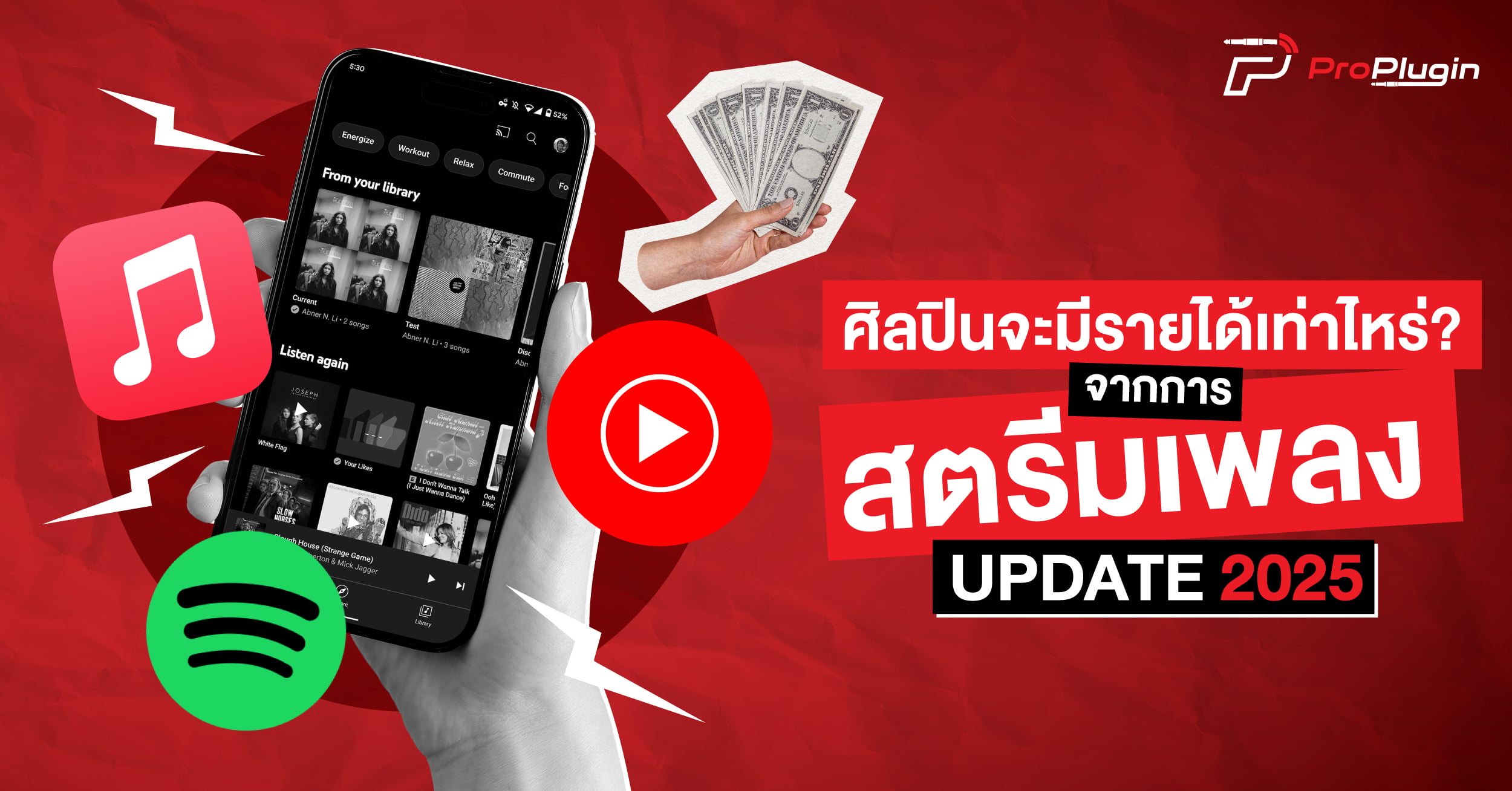 รายได้จากการสตรีมเพลง Spotify 2025