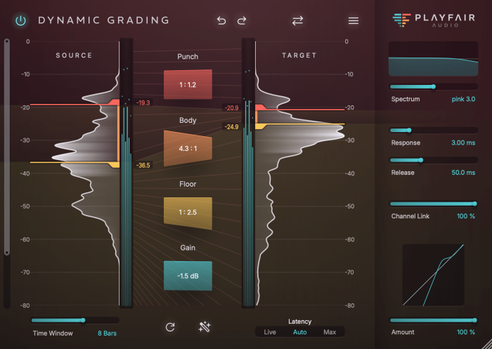 Playfair Audio Dynamic Grading 2.0 Plugin
