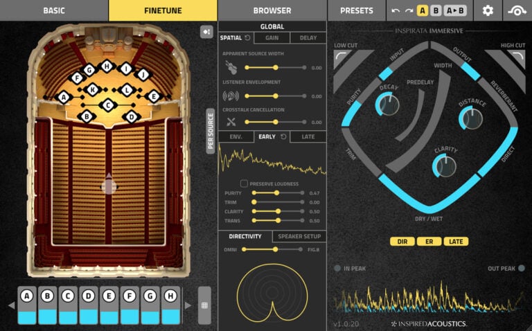 Inspired Acoustics Inspirata Immersive Edition