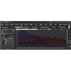 MeldaProduction MMultiAnalyzer Audio Analyzing Plugin