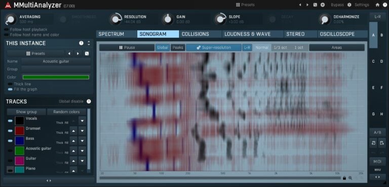 MeldaProduction MMultiAnalyzer Audio Analyzing Plugin