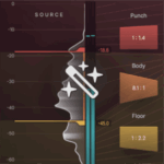 Playfair Audio Dynamic Grading 2.0 Plugin