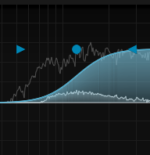 NUGEN Audio Stereoplacer Plugin