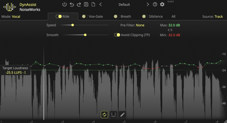 Noiseworks Dynamic Plugin Bundle