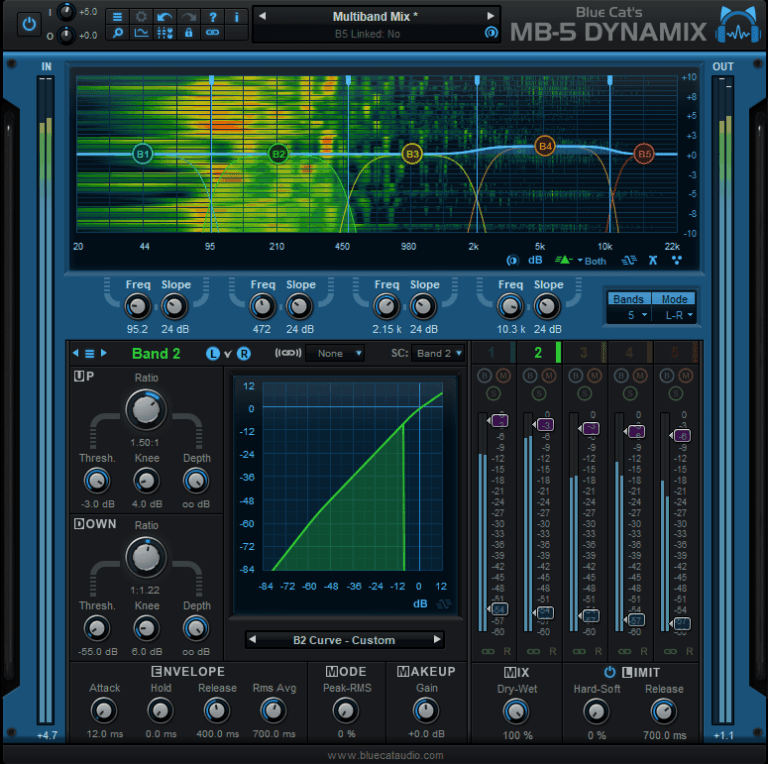 Blue Cat Audio MB-5 Dynamix Multi-band Dynamics Processor