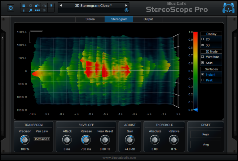 Blue Cat StereoScope Pro Plugin