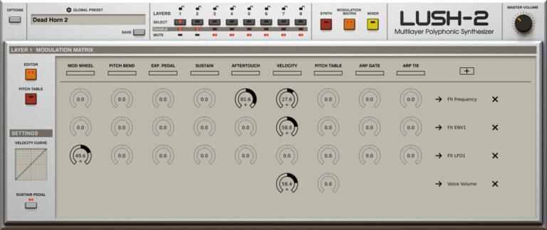 D16 Group Lush-2 Virtual Analog Multilayer Polyphonic Synthesizer